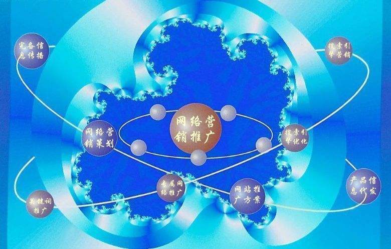 东路镇新媒体运营企业需要掌握的网络推广技巧有哪些